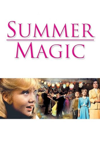 Watch Summer Magic 1963 poster