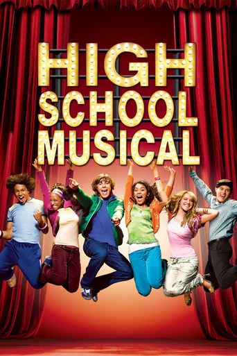 Watch High School Musical 2006 poster