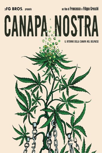 Watch Canapa Nostra 2019 poster