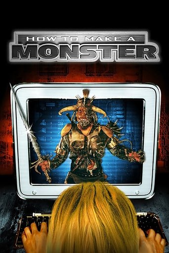 Watch How to Make a Monster 2001 poster