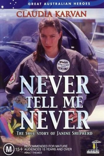 Watch Never Tell Me Never 1998 poster