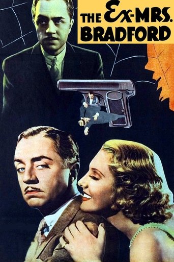 Watch The Ex-Mrs. Bradford 1936 poster