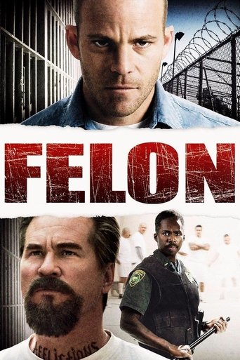 Watch Felon 2008 poster