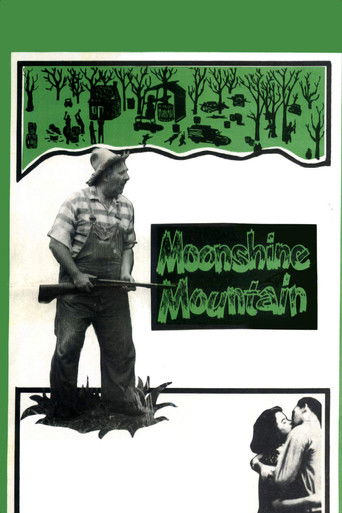 Watch Moonshine Mountain 1964 poster