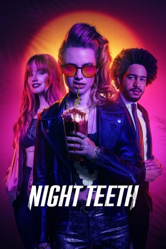 Watch Night Teeth 2021 poster