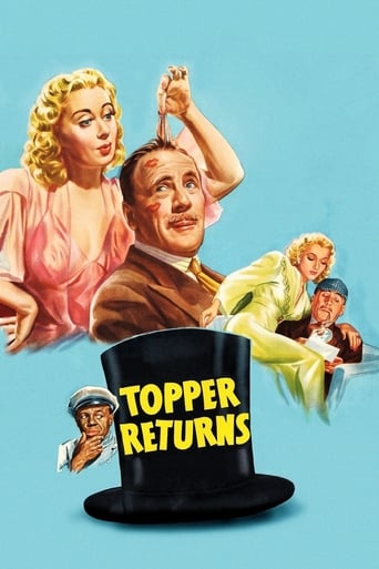 Watch Topper Returns 1941 poster