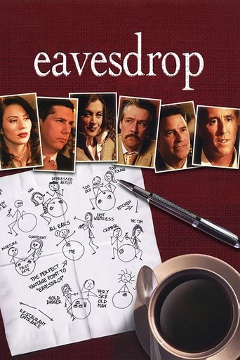 Watch Eavesdrop 2008 poster