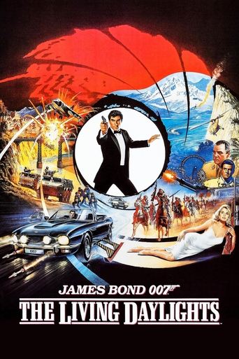 Watch The Living Daylights 1987 poster