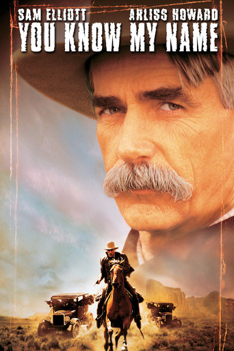 Watch You Know My Name 1999 poster
