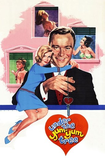 Watch Under the Yum-Yum Tree 1963 poster