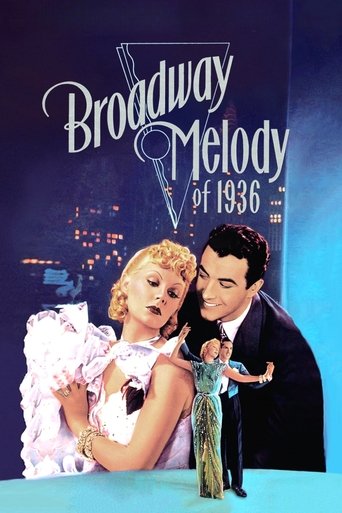 Watch Broadway Melody of 1936 1935 poster