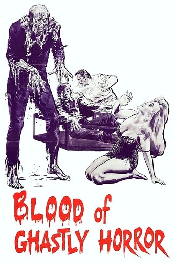 Watch Blood of Ghastly Horror 1967 poster