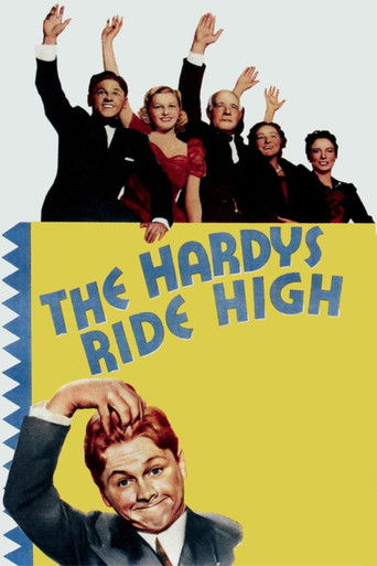 Watch The Hardys Ride High 1939 poster