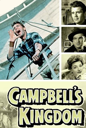 Watch Campbell's Kingdom 1957 poster
