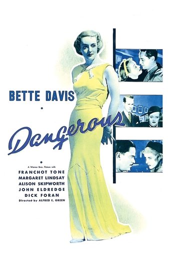 Watch Dangerous 1935 poster