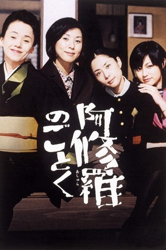 Watch Like Asura 2003 poster