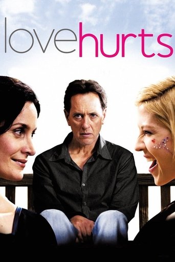 Watch Love Hurts 2009 poster