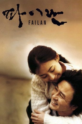 Watch Failan 2001 poster