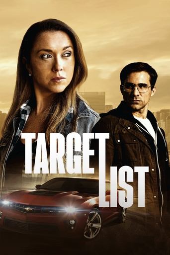 Watch Target List 2023 poster