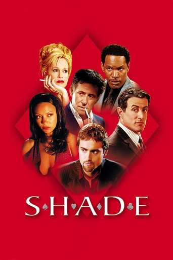 Watch Shade 2003 poster