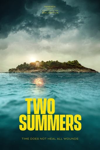 Watch Two Summers 2022 poster