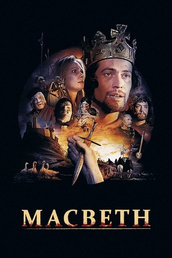 Watch Macbeth 1971 poster