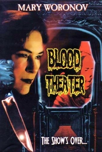 Watch Blood Theatre 1984 poster
