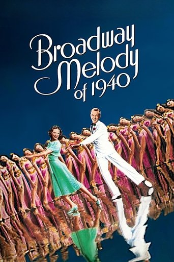 Watch Broadway Melody of 1940 1940 poster