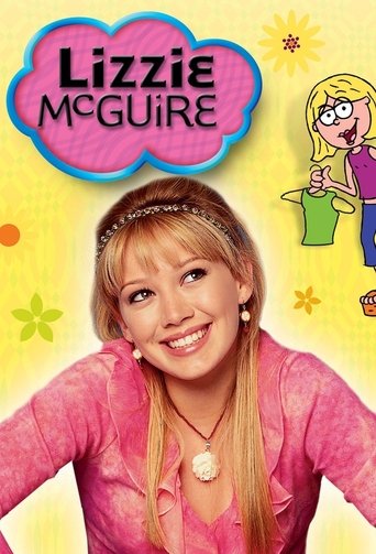 Watch Lizzie McGuire 2001 poster