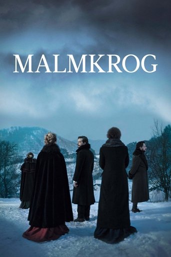 Watch Malmkrog 2020 poster