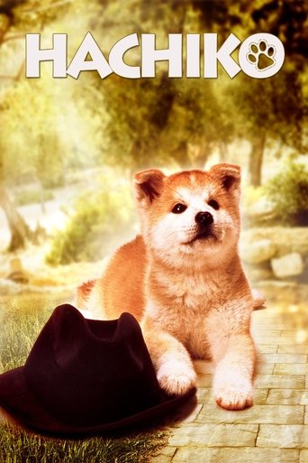 Watch Hachiko 1987 poster