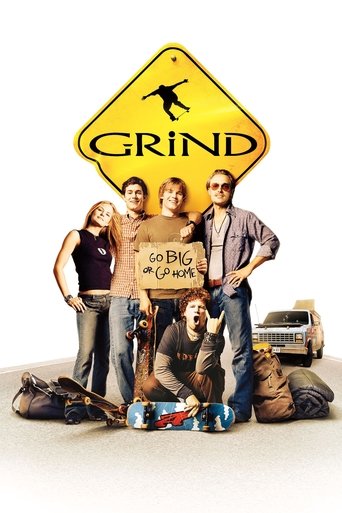 Watch Grind 2003 poster
