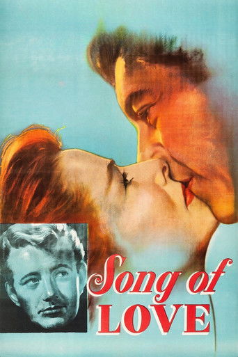 Watch Song of Love 1947 poster