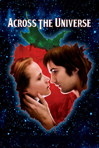 Watch Across the Universe 2007 poster