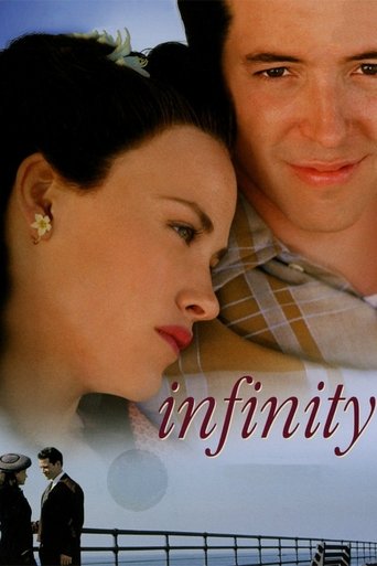 Watch Infinity 1996 poster