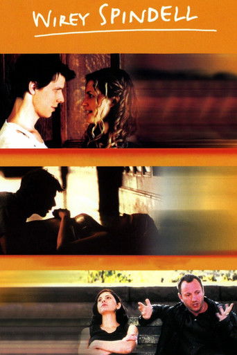 Watch Wirey Spindell 2000 poster