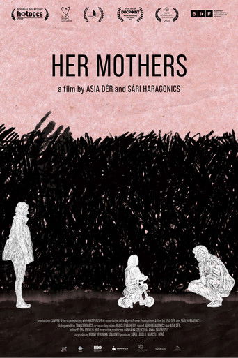 Watch Her Mothers 2020 poster