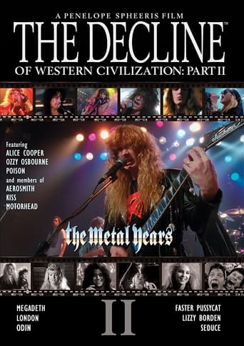 Watch The Decline of Western Civilization Part II: The Metal Years 1988 poster