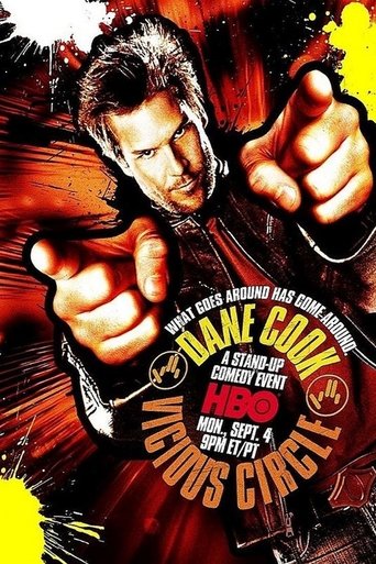 Watch Dane Cook: Vicious Circle 2006 poster