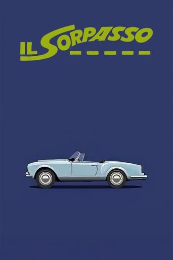 Watch Il Sorpasso 1962 poster