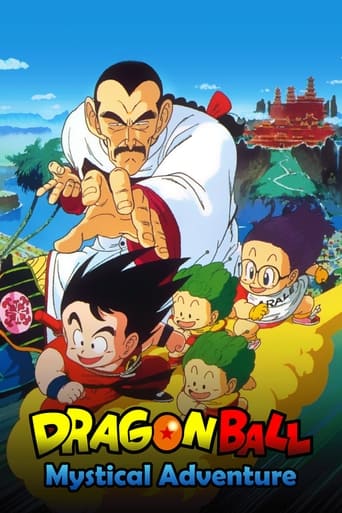 Watch Dragon Ball: Mystical Adventure 1988 poster