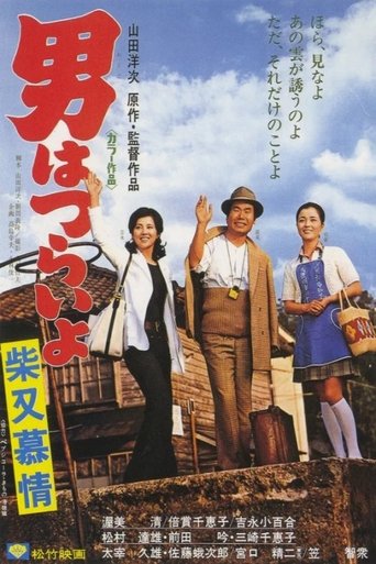 Watch Tora-san's Dear Old Home 1972 poster