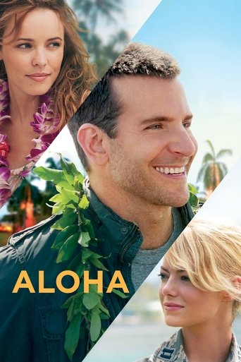 Watch Aloha 2015 poster
