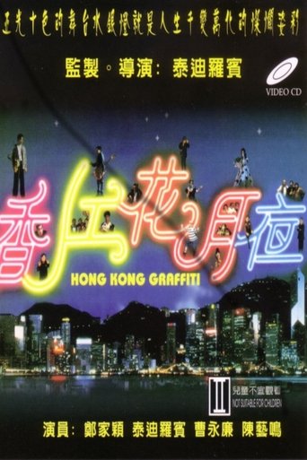Watch Hong Kong Graffiti 1995 poster