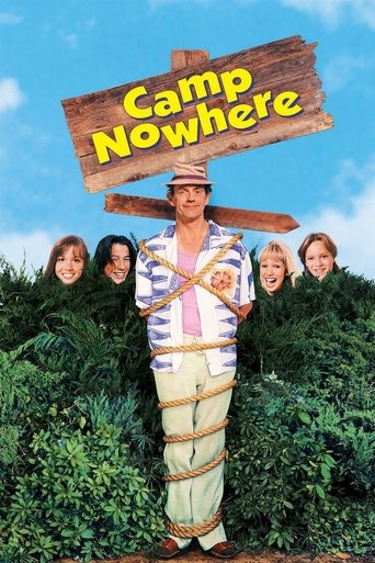 Watch Camp Nowhere 1994 poster
