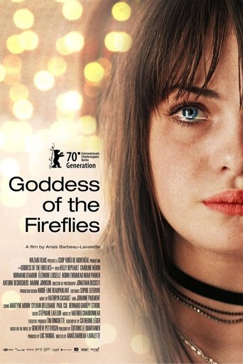 Watch Goddess of the Fireflies 2020 poster