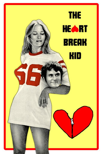 Watch The Heartbreak Kid 1972 poster