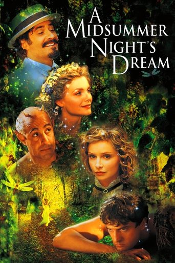 Watch A Midsummer Night's Dream 1999 poster