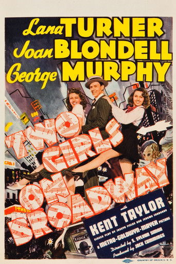 Watch Two Girls on Broadway 1940 poster