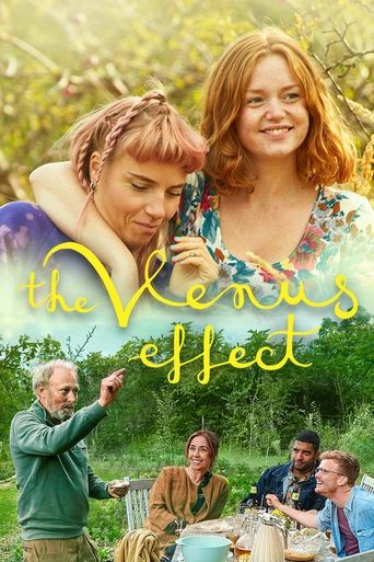 Watch The Venus Effect 2021 poster